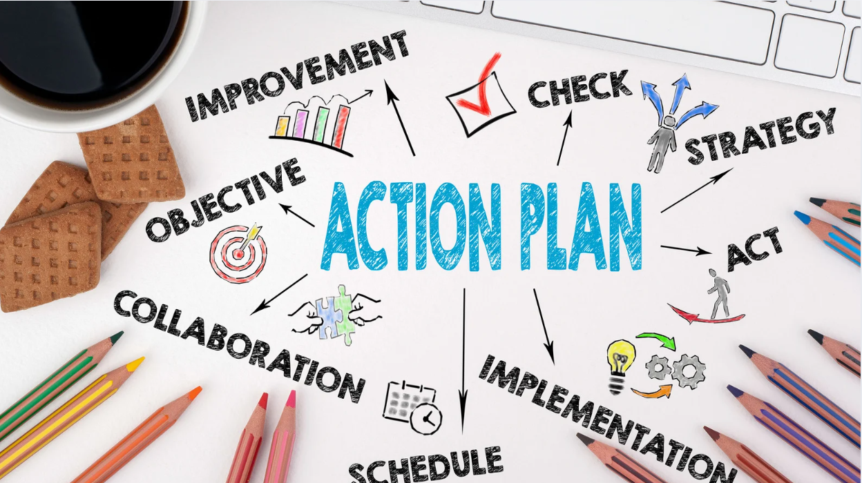 Marketing & Sales Action Plan