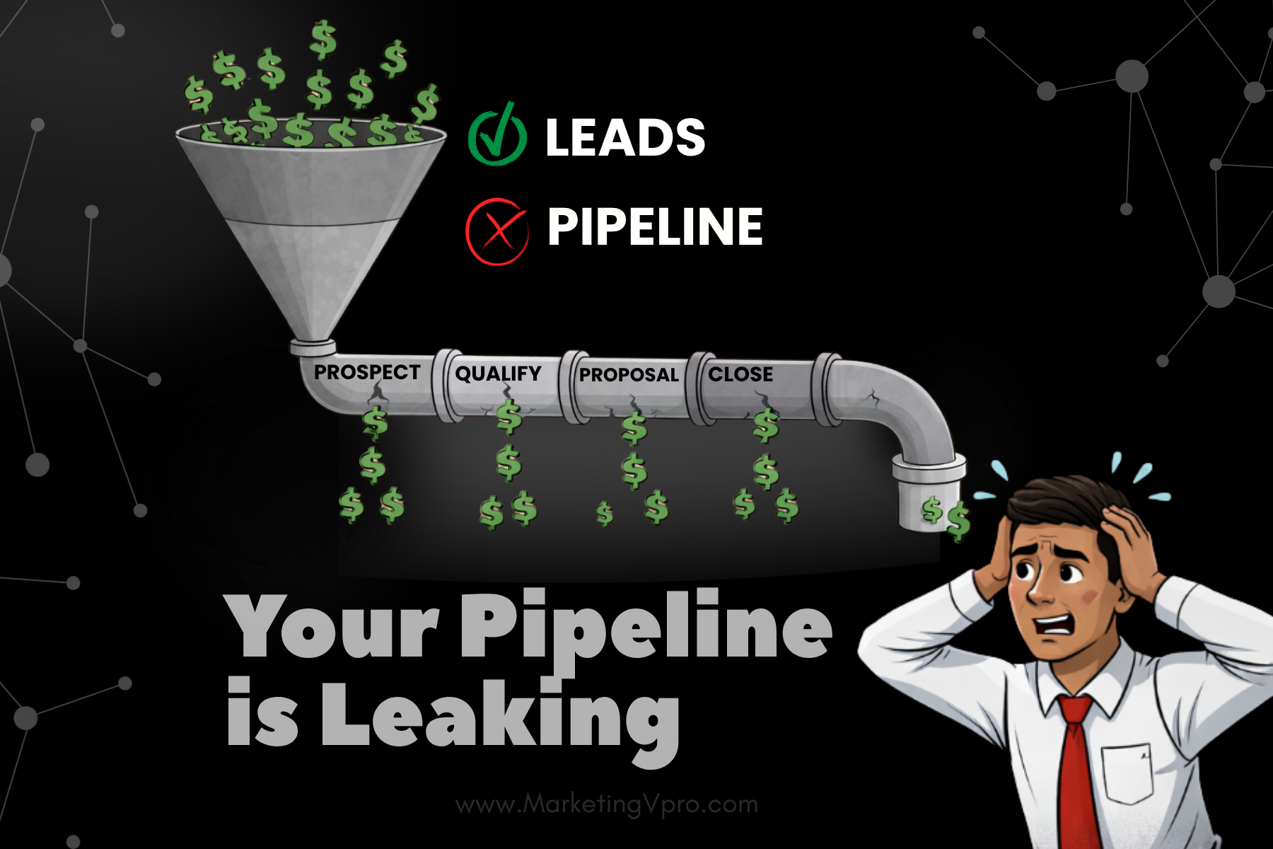 Sales Pipeline Leaking