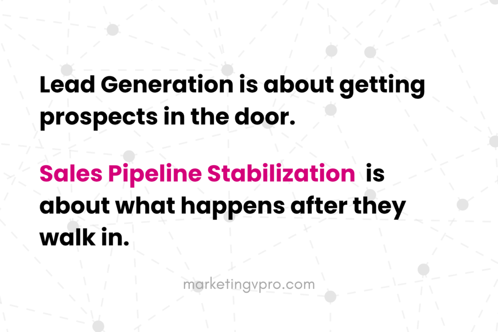 Vpro Marketing & Sales Sale Pipeline Stabilization