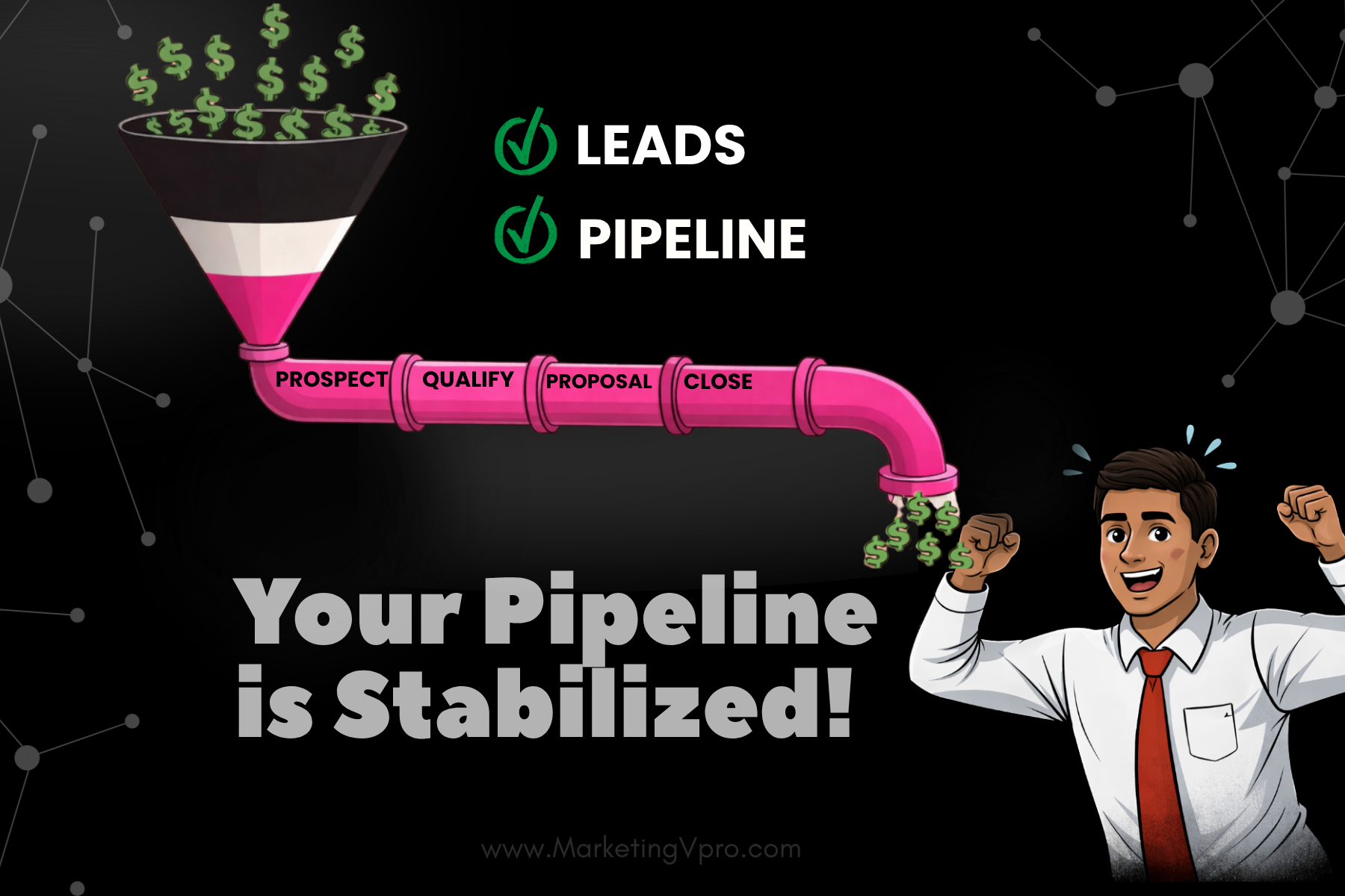 Sales Pipeline